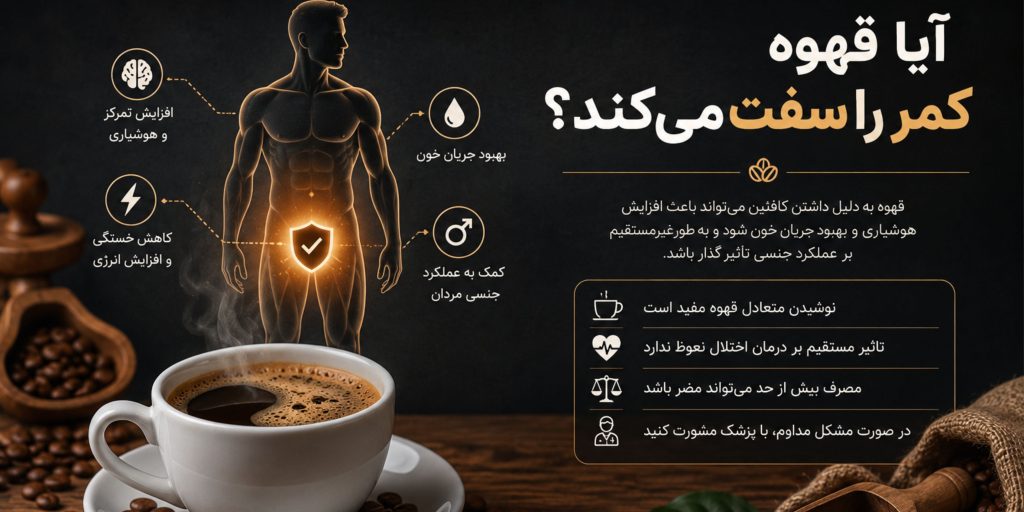 آیا قهوه کمر را سفت میکند؟ تاثیر قهوه بر عملکرد مردان